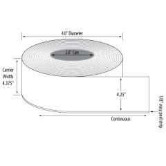 4.25" x 100' Inkjet High Gloss Poly Continuous