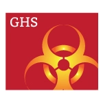 GHS